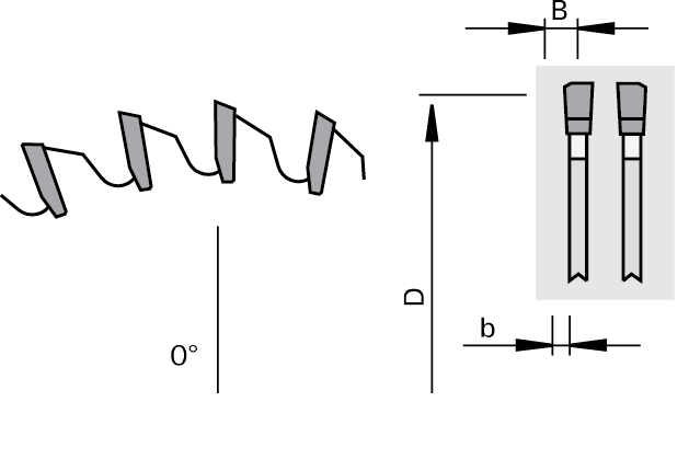 Highline Tungsten Carbide Chop Saw Blade