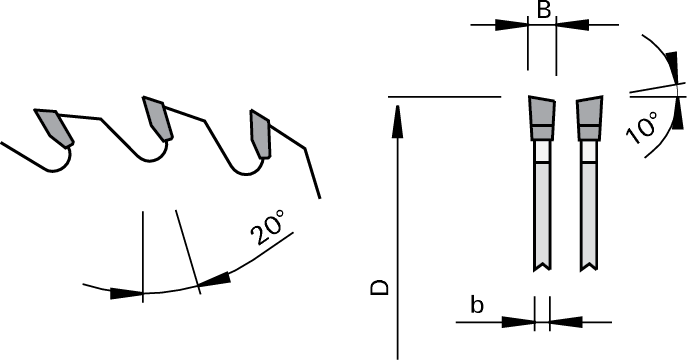 Topline Sizing Saw Blades with Thin Kerf for Solid Wood