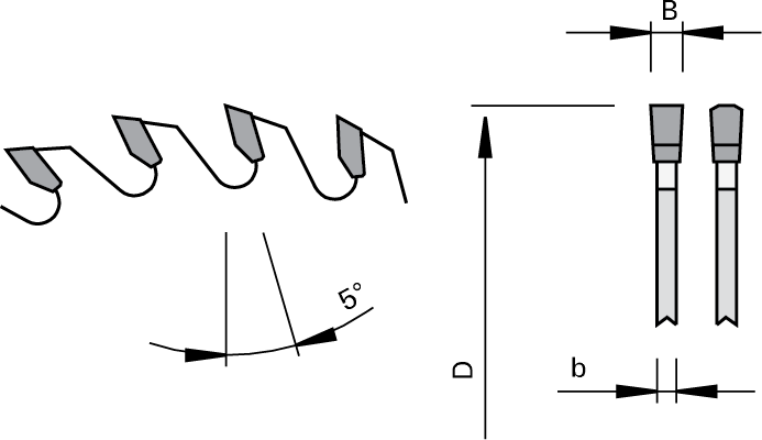 Highline Sizing Saw Blades with 5 Degree Hook Angle