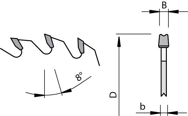 nn-System Scoring Saw Blades with Conical Hollow Back Tooth Geometry