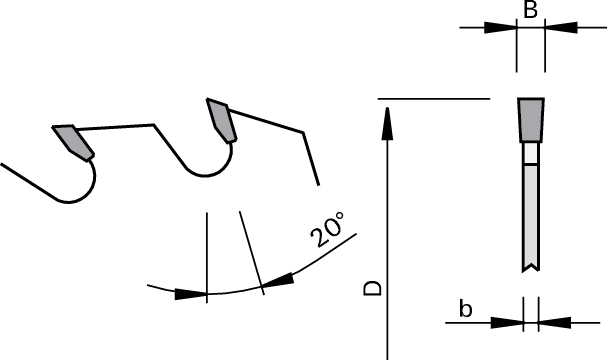 Highline Tungsten Carbide Glueline w/0 Degree Radial Rip Saw Blade