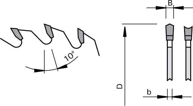 Highline Tungsten Carbide Table & Miter Chop Saw Blade