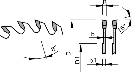 Topline Sizing Saw Blades with Thin Rim