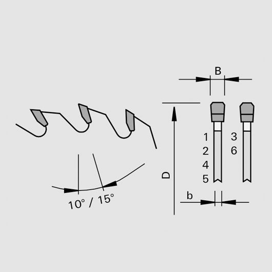 Topline Q-Cut G6 Tungsten Carbide Panel Sizing Saw Blades with nn-System